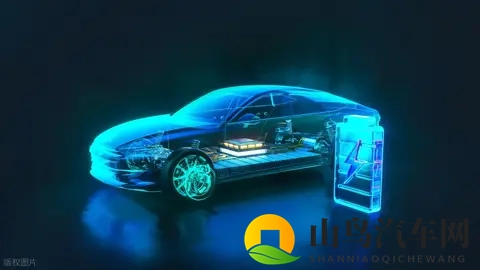 新能源车型会被限号吗？其原因是什么-3