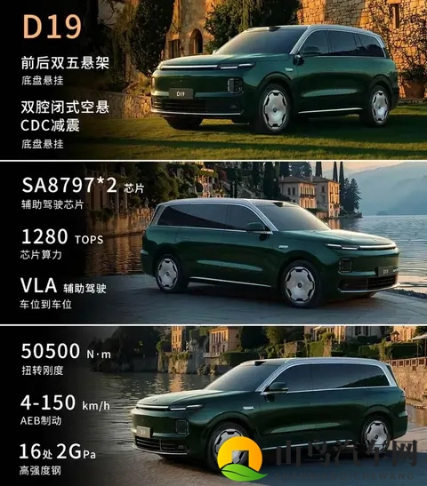 黄色软件3.3.3：智能驾驶新突破，未来出行更安全-2