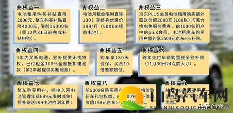 埃安推小车换电,价格打到4万9,用户真买账吗?-2