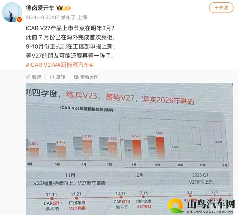 奇瑞iCAR V27或定档明年3月20日上市：硬派方盒子-1