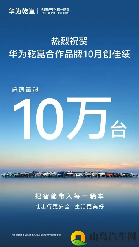 搭载乾崑智驾车型10月单月销量破10万,达成新里程碑-1