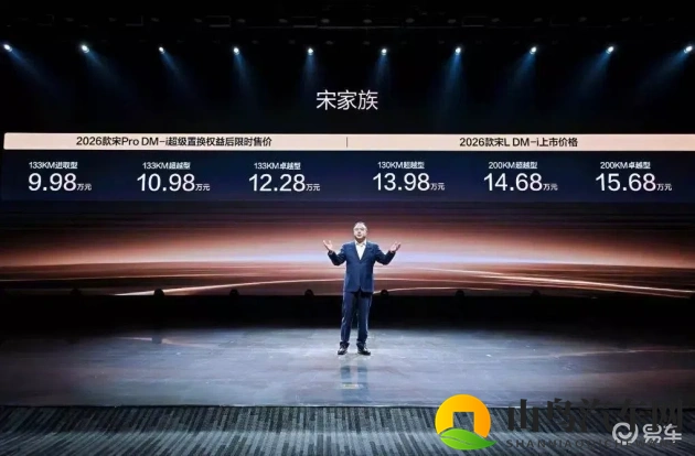 黄色软件vivo：汽车智能化新突破，我国企业引领行业新风向-1