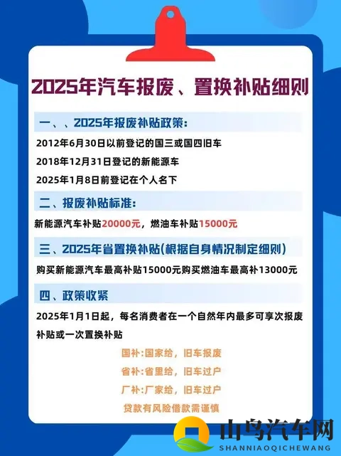重庆再拨13亿补贴换新车，冲刺新能源转型经济棋局-2