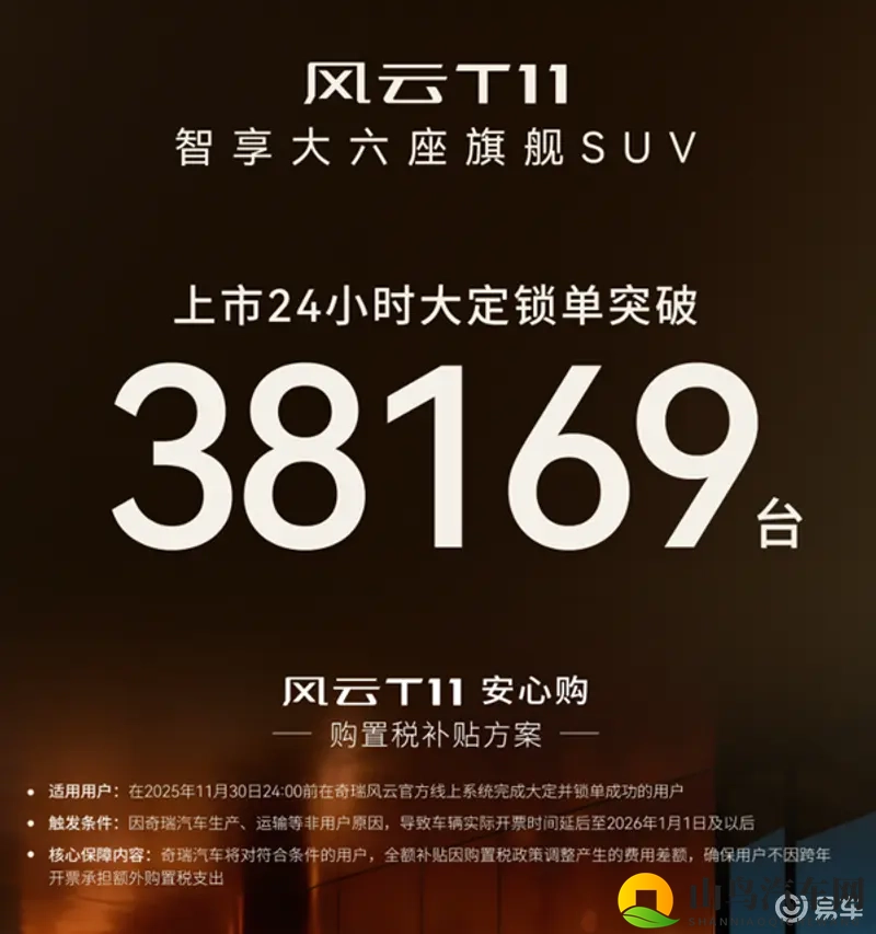 奇瑞大SUV热销，18.99万起，24小时预订3.2万台-1