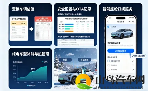 第一次买车注意！车价谈低了，还是亏在“看不见的地方”！-3