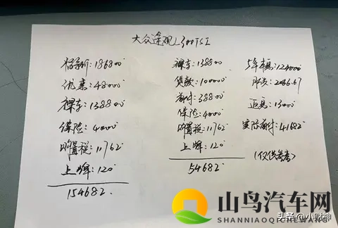 全款还是分期？途观L 300TSI龙腾版优惠细节和真实感受都在这了！-2