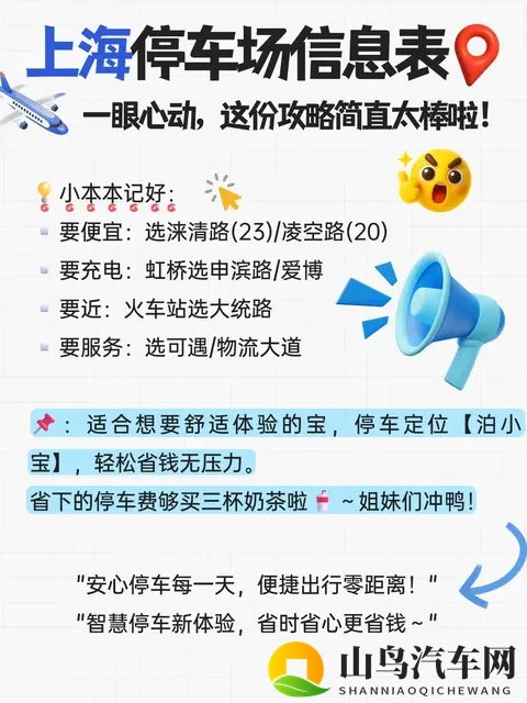 一份超全的上海机场、高铁站停车场信息表-3