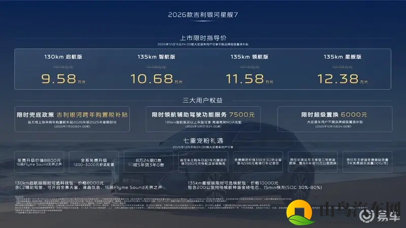 958万起+标配短刀电芯 星舰7 EM-i焕新-1