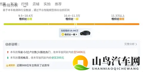 好色先生TV下载：汽车迷必看：揭秘汽车世界新平台-1