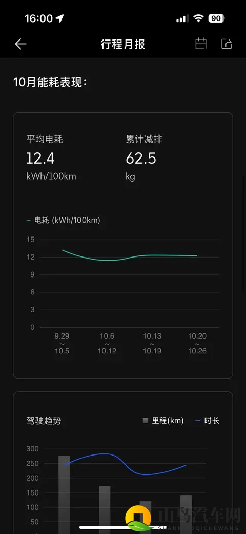 深蓝汽车App更新了-1