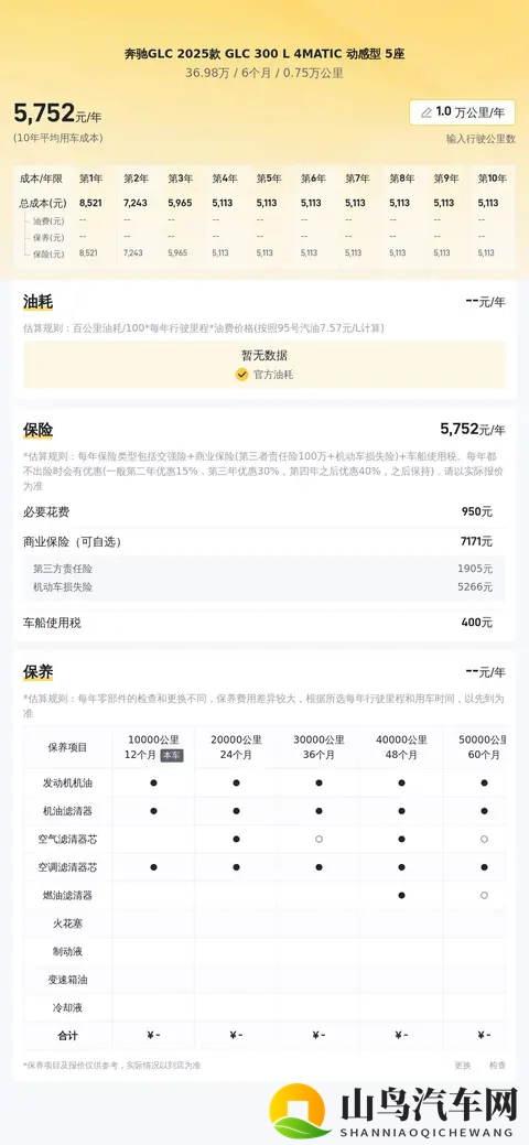 准新奔驰GLC：7千公里，37万拿下，都市精英新座驾！-2
