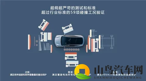 25 万选纯电 SUV 怕坑？乐道L60 ：740km 续航 + 3 分钟换电，家用真省心-3