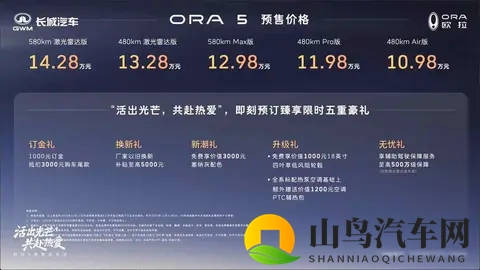 欧拉5预售火了，价格打到11万，激光雷达还敢上车-3