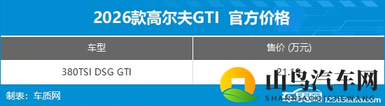 2026款高尔夫GTI上市 售价21.19万元-1