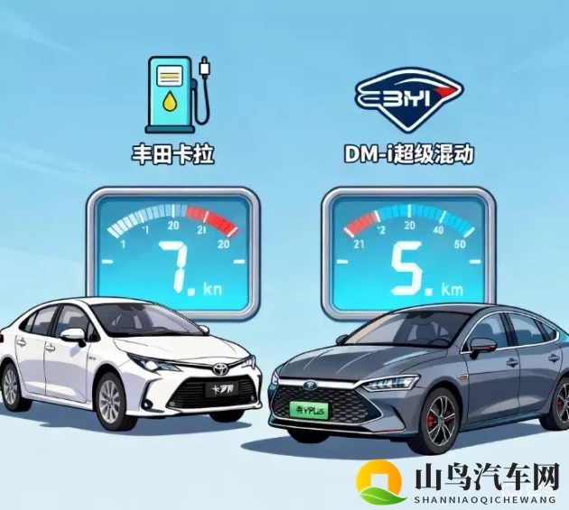 揉 啊 嗯～出水了男同动漫软件：汽车保养秘籍：让你的爱车焕然一新-2