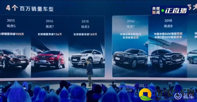 十大禁用黄台2023：环保新规来袭，2023年汽车行业大洗牌！-1