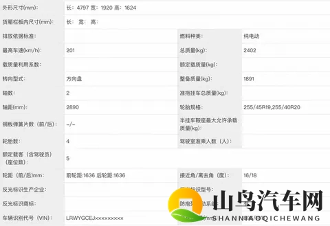 Model Y新上市：续航821公里，售2885万。-2