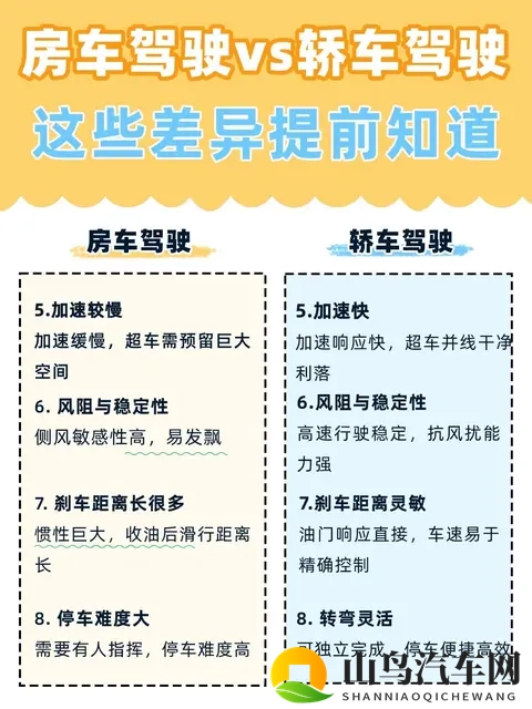 房车驾驶和轿车驾驶的11个差异-3