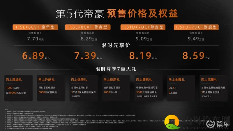6.89万起现车交付！第5代帝豪全球预售开启-1