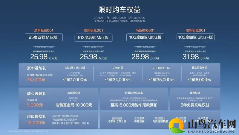 焕新极氪001上市,最低25.98万元即可入手-1