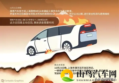 理想MEGA万辆召回：冷却液引发的行业风暴？-2