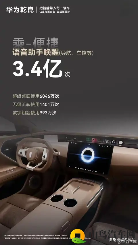 华为乾崑单月辅助驾驶绕赤道17万圈！质疑还是接受陷入两难！-3