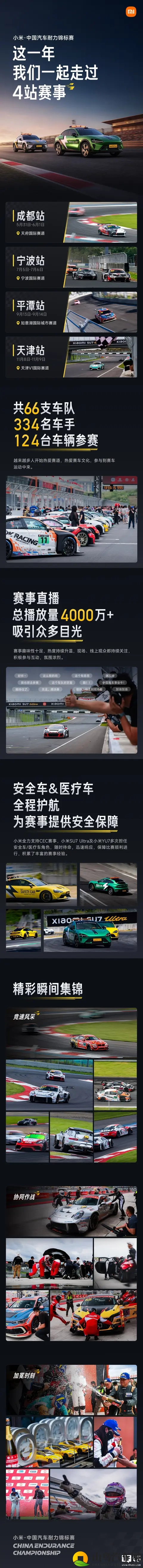 小米・中国汽车耐力锦标赛 2025 赛季全部结束，明年继续赛道见-1