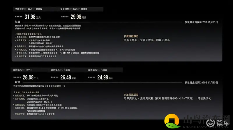 全新坦克400潮酷，多动力智能配置，年轻出行新篇-1