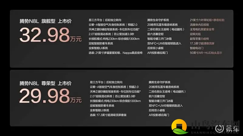 29.98万元起！腾势N8L正式上市家庭豪华 SUV首选-1