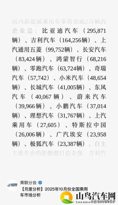 小米汽车10月销售48654辆，小米YU7突破3万辆，创新高-2