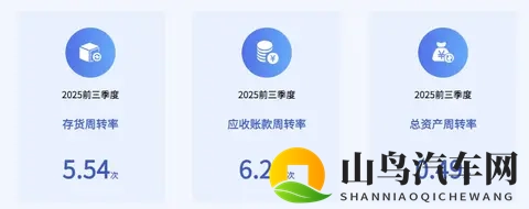 北京现代智启2030,合资新能源无退路,李双双表态-1