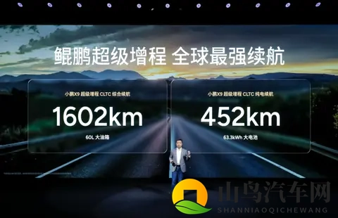 鲲鹏展翅：小鹏X9超级增程能改变MPV市场规则？-2