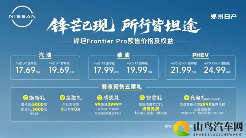 锋坦Pro如何用安全守护与智能体验，颠覆传统皮卡认知？-1
