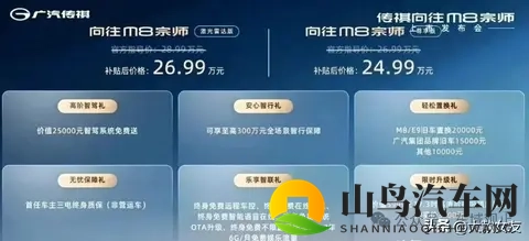 2499万起,向往M8宗师254TOPS算力+192线激光雷达、1400km续航-2