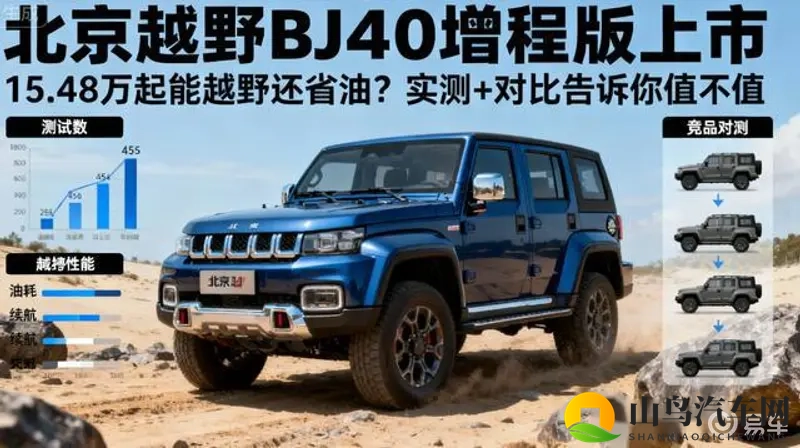 北京越野BJ40增程版:1548万起,性价比高-1
