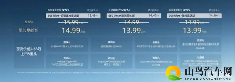 3秒级加速 东风奕派eπ007+限时焕新价1399万起-1