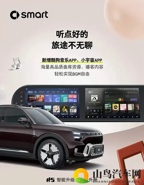 smart精灵#5 OTA2系统升级：功能扩展与用户体验优化-2