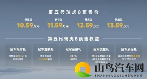 奇瑞第五代瑞虎8开启预售 预售1059-1359万元-3