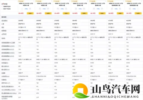 试驾捷途纵横G700：横渡长江的硬派越野车，日常表现如何？-1