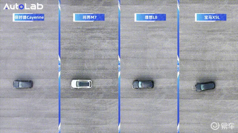 四车实测，谁才是日常最好开的中大型SUV？-1