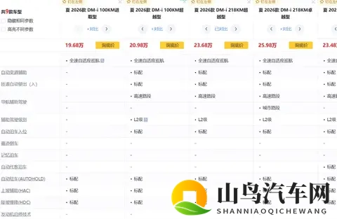 夏的性价比，全网没一个找对的！-2