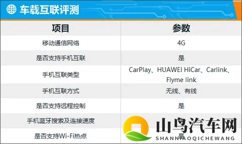 智能车机评测：2025款吉利银河M9-1