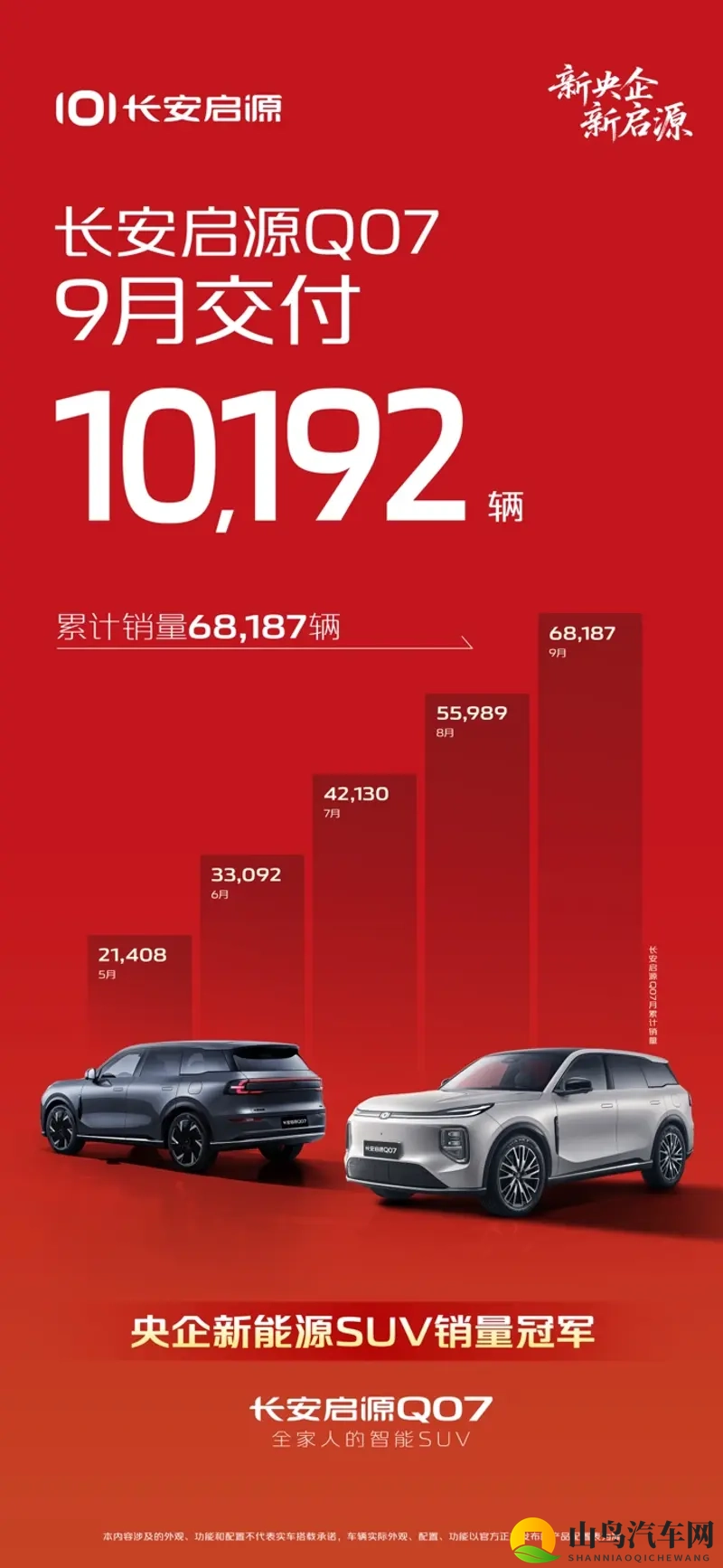 长安启源Q07家族再添新成员，天枢智能激光版上市-1