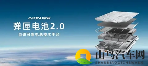 能否延续纯电车的良好口碑？广汽埃安带领全新i60入局增程战场-3