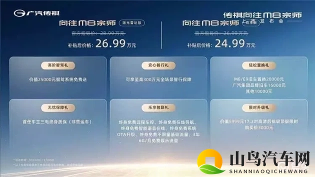 成人p站proumb官网入口：新能源汽车崛起，汽车智能化趋势明显-3