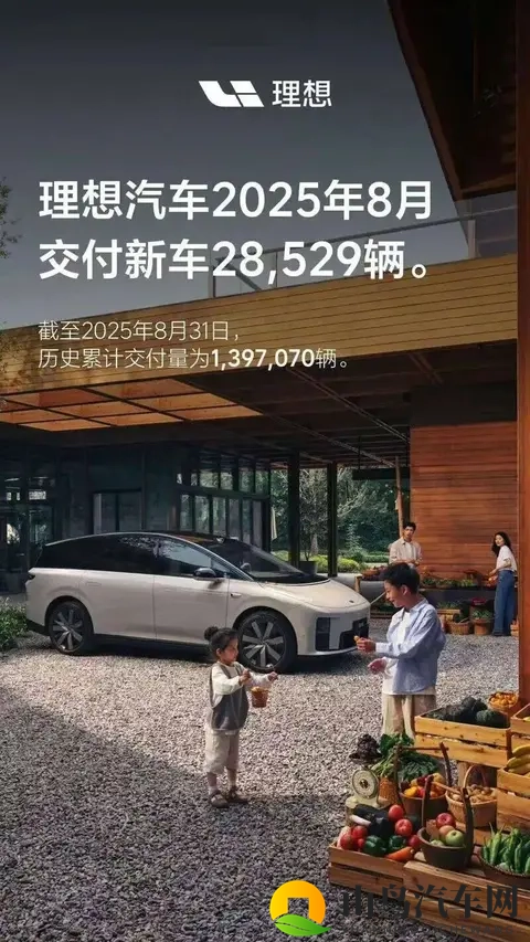 连续5个月同比下滑，理想汽车10月销量31767辆-3