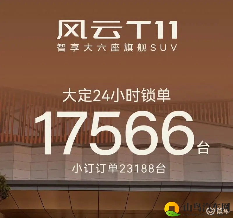 风云T11预售24小时，锁单数据出炉，值得再等一等-1
