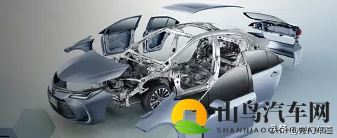 丰田日赚47亿,中国市场成为“利润奶牛”-1