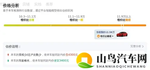 12万多开走特斯拉，通勤代步新选择——二手Model3-3