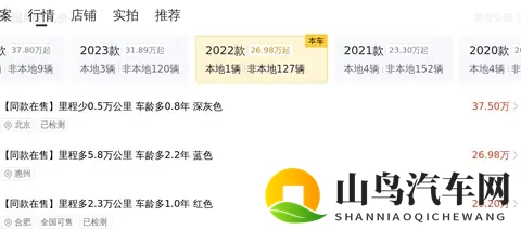 37万拿下22年保时捷Macan,体验速度与激情!-2